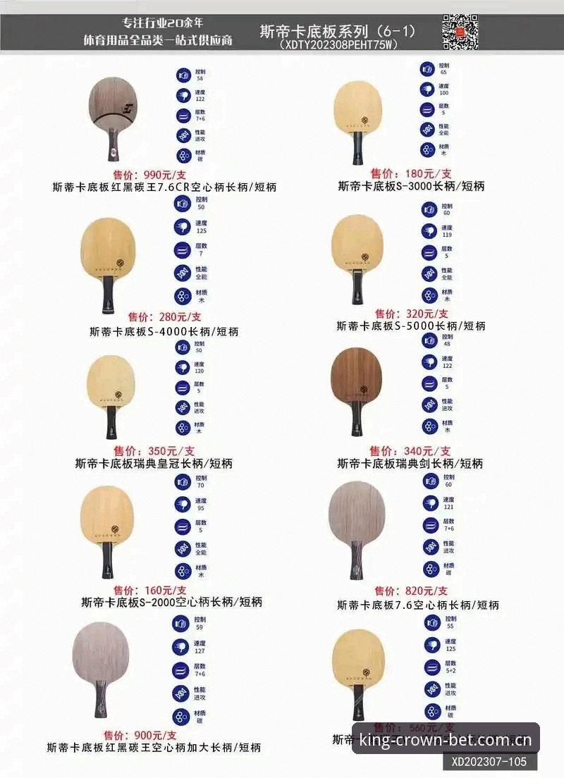 皇冠体育平台实时服务评测与使用教程：从技术角度解析数据响应与操作体验